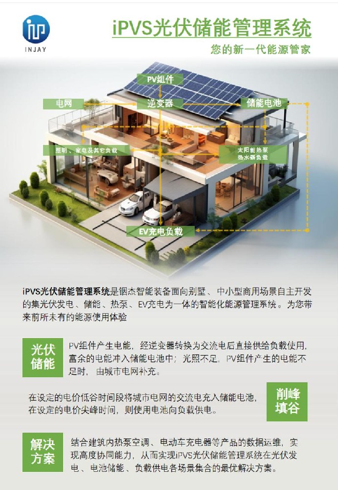 iPVS光伏储能管理系统